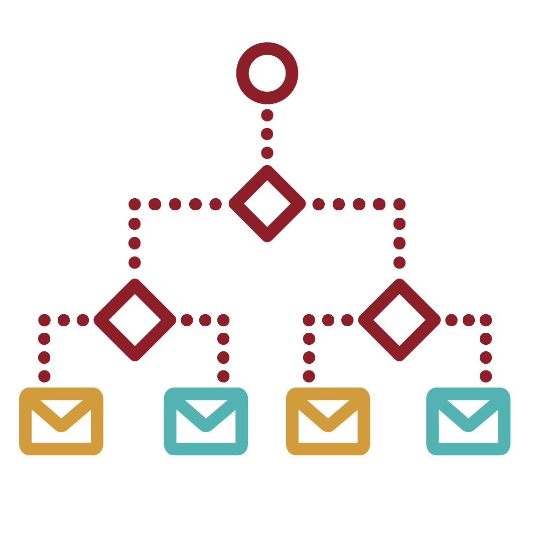 Features_Marketing Automation (Sequences)_bottom aligned.png