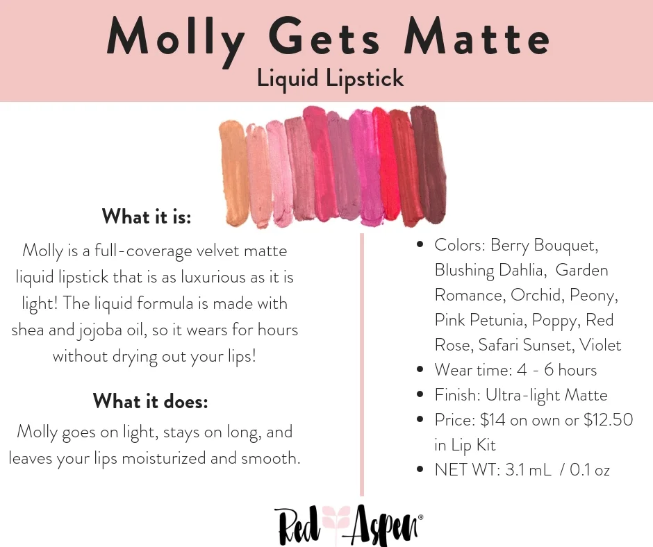 Molly Gets Matte Spec Sheet.jpg