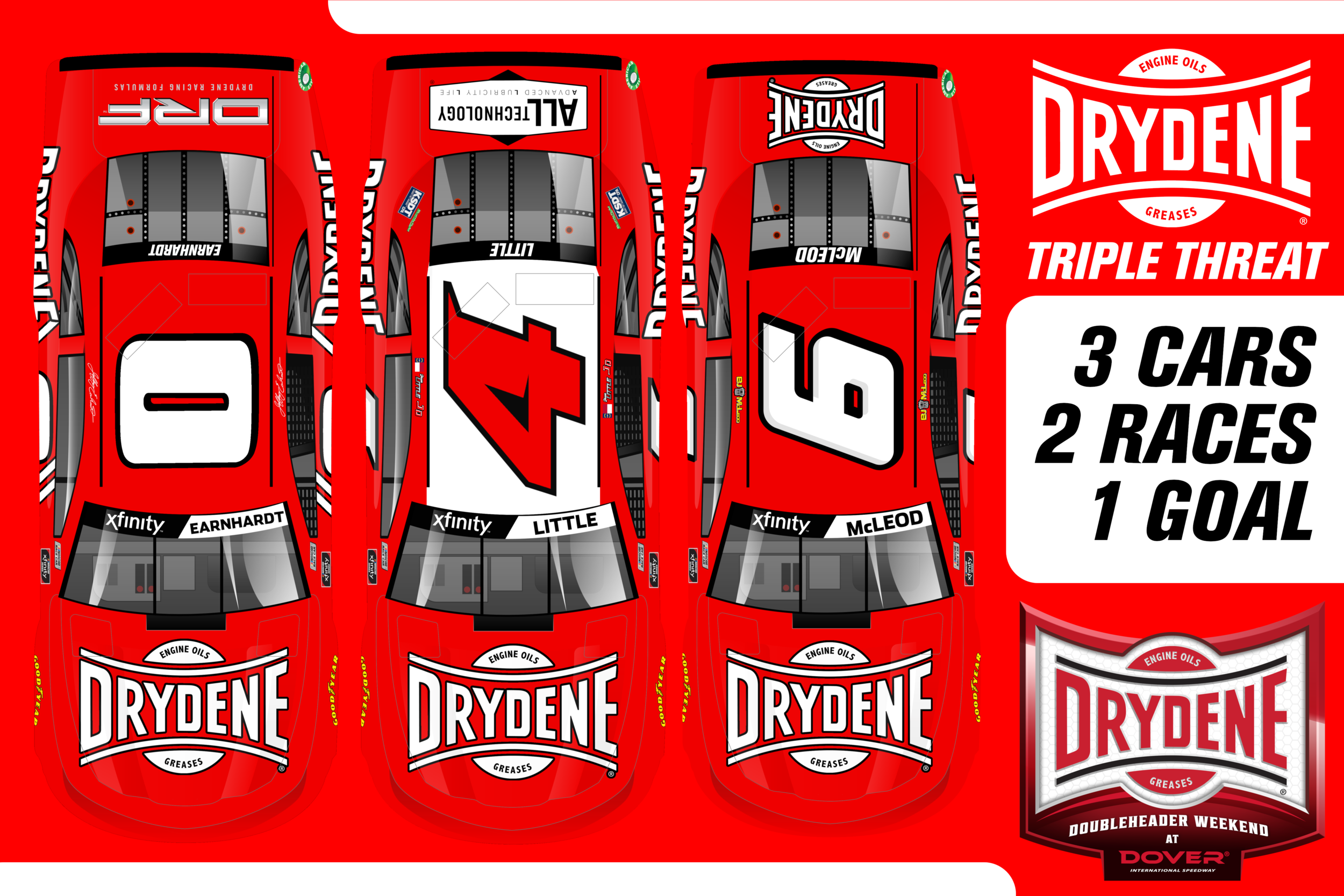 DRYDENE TO SPONSOR THREE JD MOTORSPORTS CARS IN SATURDAY AND SUNDAY’S DRYDENE 200 RACES