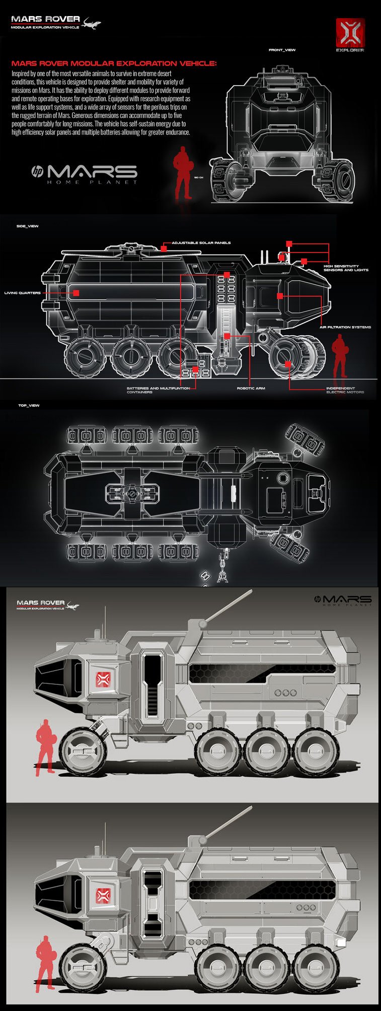 development_rover.jpg