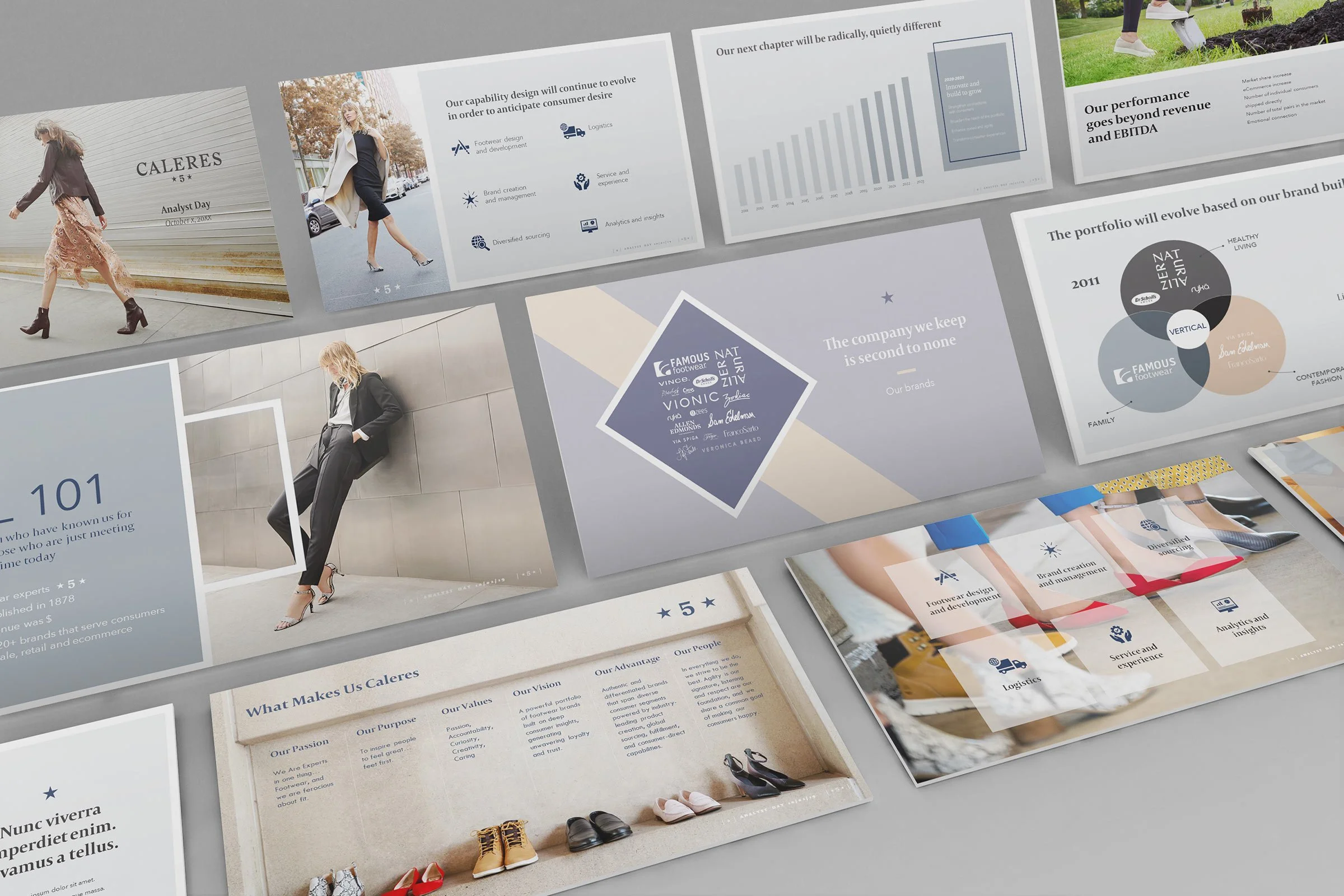 Slide Darling presentation design mockup for Caleres Analyst Day, featuring elegant neutral tones, refined typography, and brand-consistent storytelling visuals.