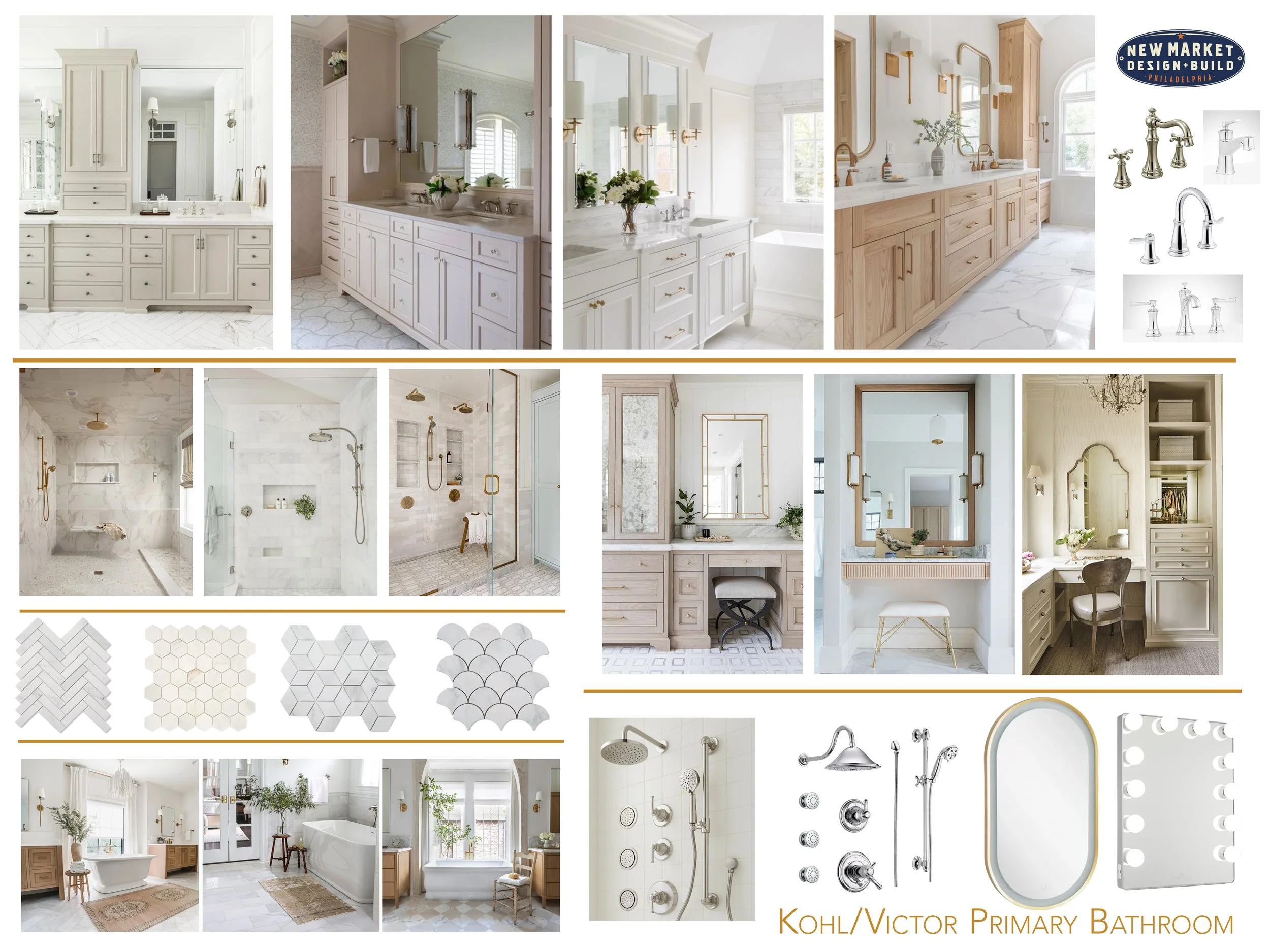 Kohl Bathroom Schematic copy.jpg