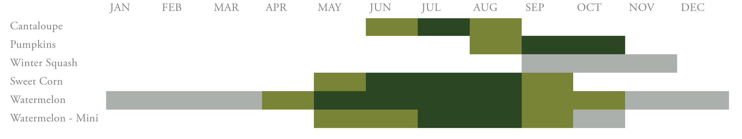 Availability-Graphic_Web.png