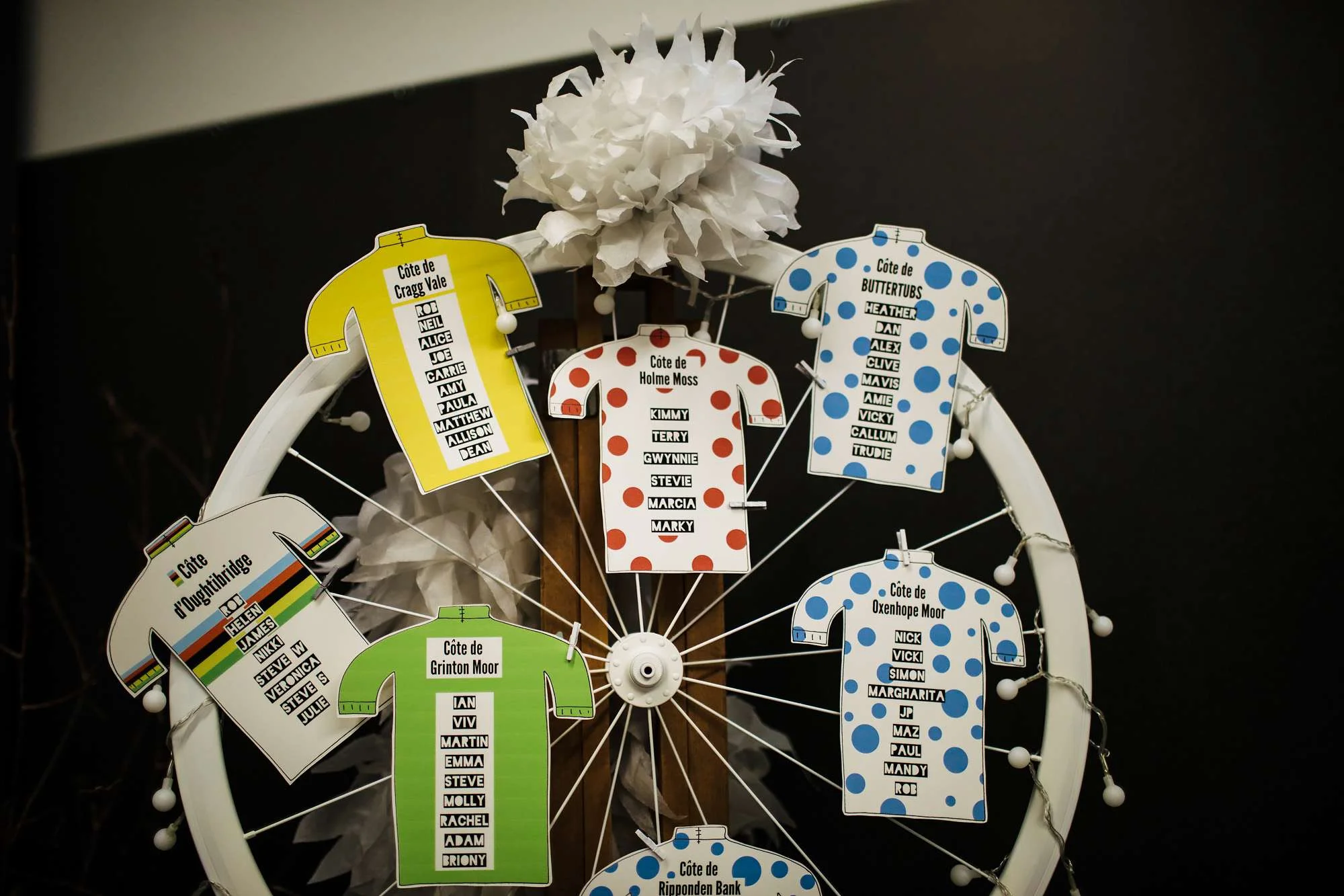 Seating plan with cycling jerseys at a Yorkshire wedding