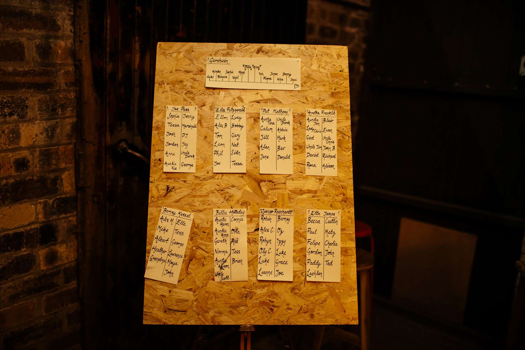 Seating plan for a wedding in Scotland