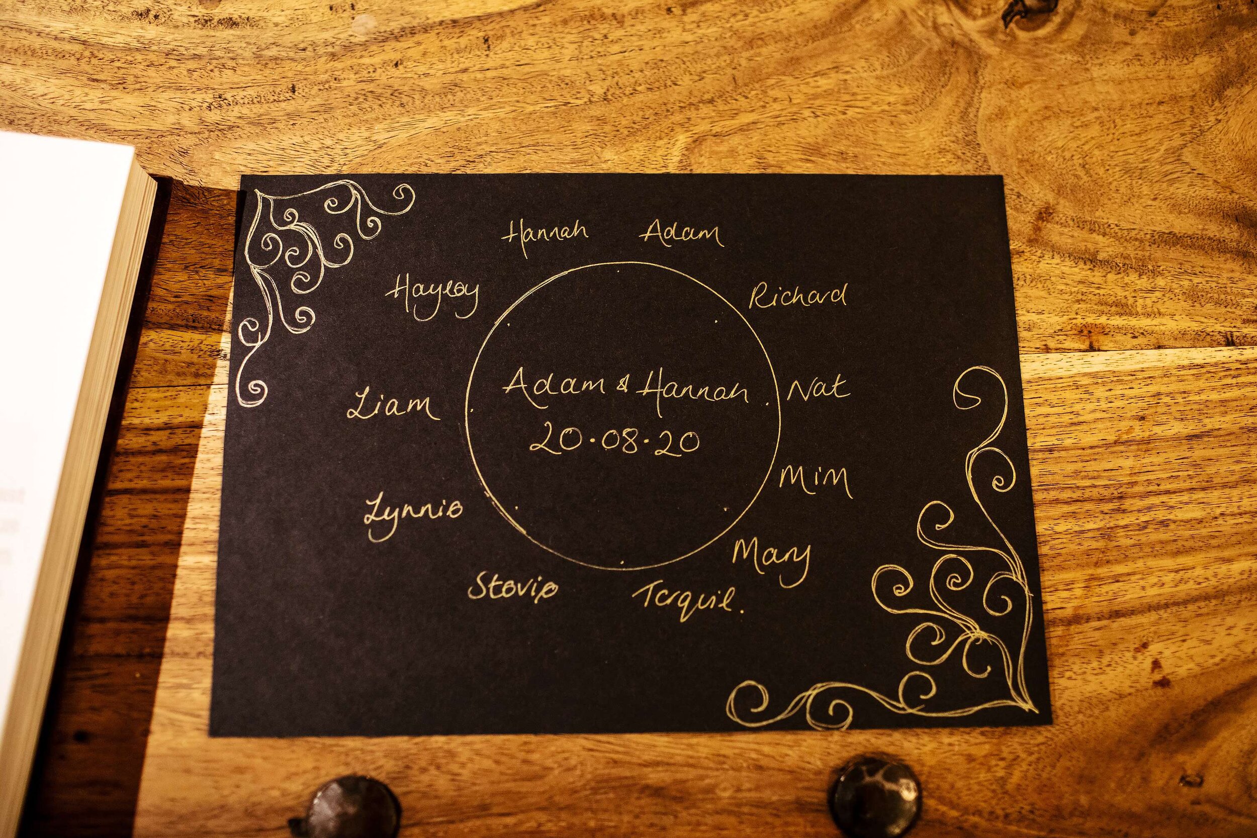 Seating plan for a wedding in North Yorkshire