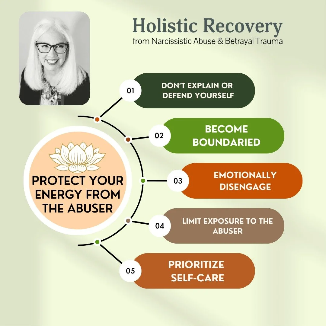 #manipulation #emotionalabuse #freedomfromabuse #abuserecovery #betrayaltrauma #supportgroup #verbalabuse #abusiverelationship #abusiverelationshiprecovery #healingfromabuse #control #coercivecontrol #boundaries #covertabuse

Disclaimer: As a certifi