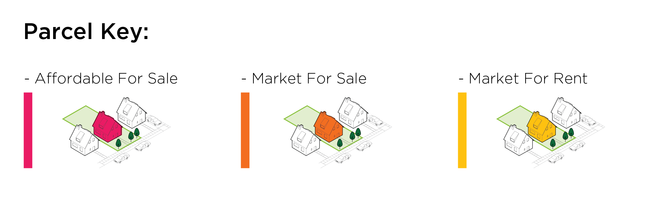 Project Overview_PropertyOverview_key-07.png