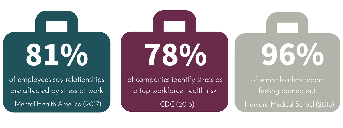 Statistics+Graphic-2.png