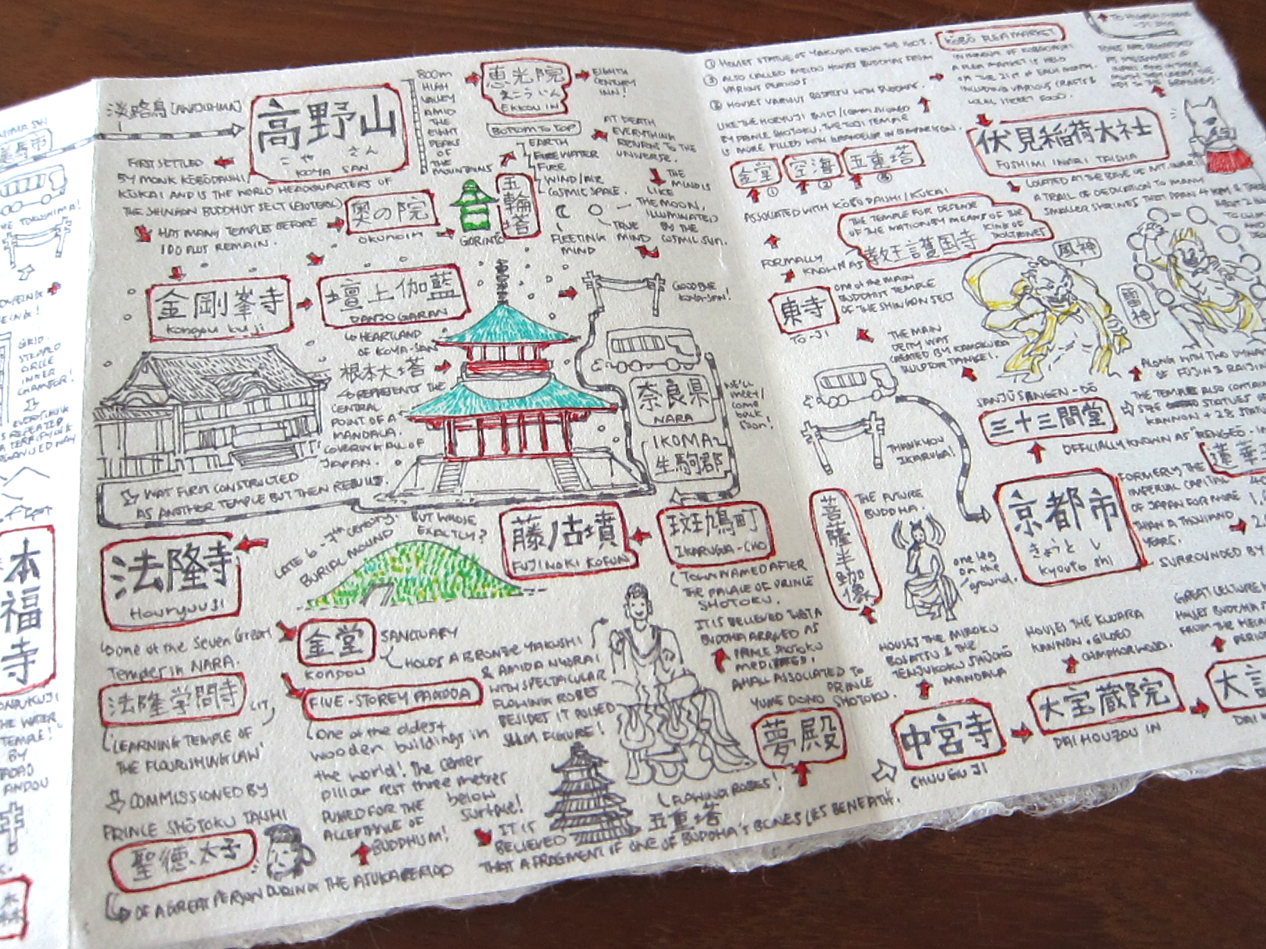 Leong_a not-so-organised pilgrimage of japan_006.png