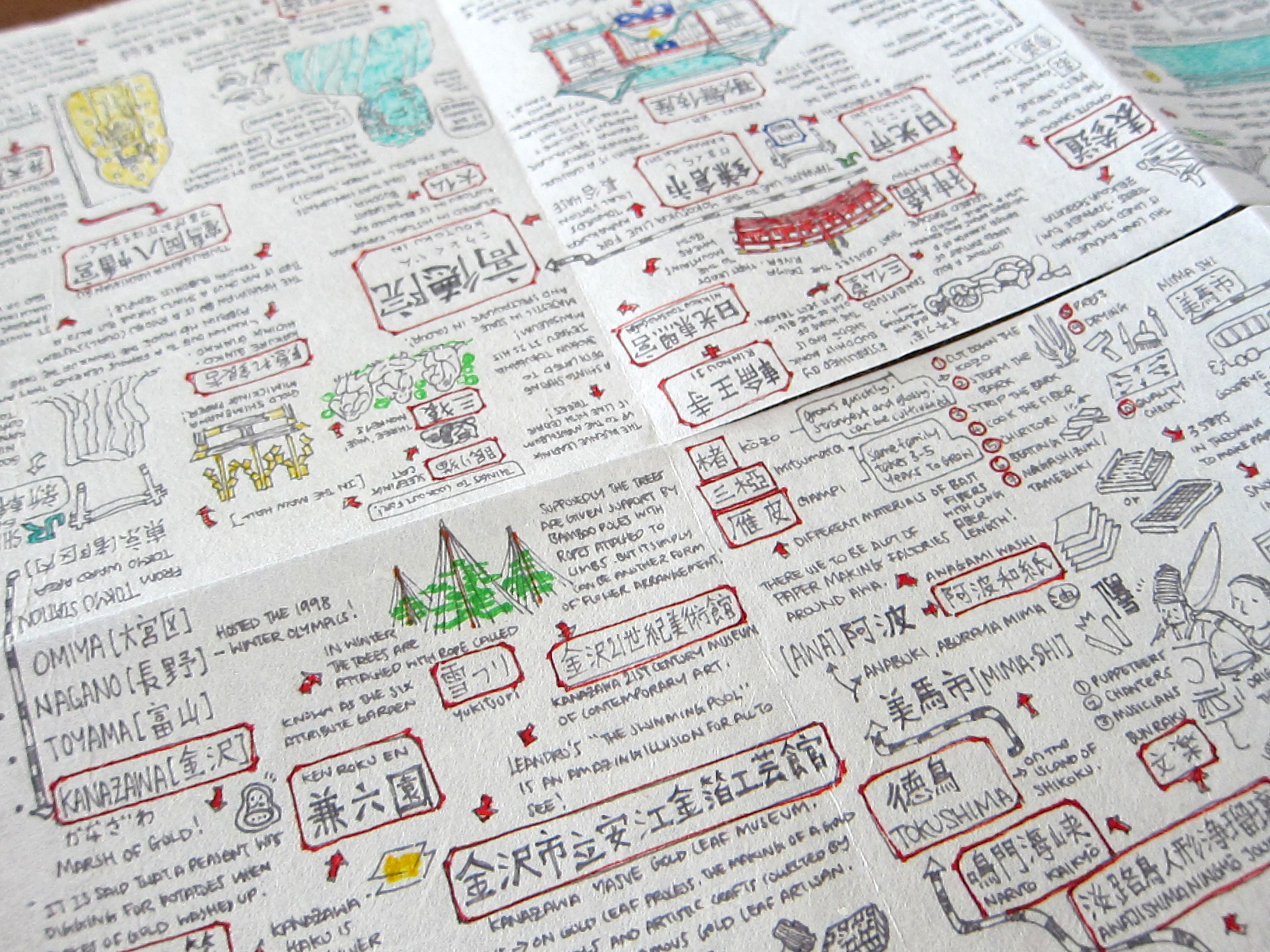 Leong_a not-so-organised pilgrimage of japan_007.png