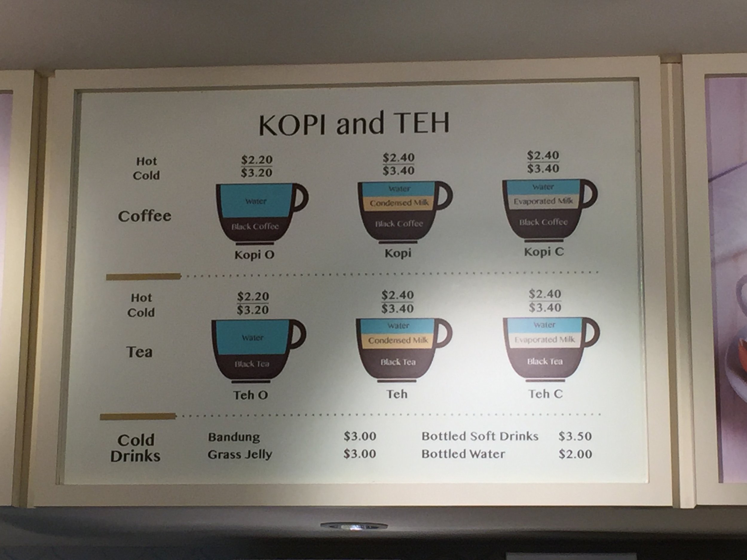 Kopi