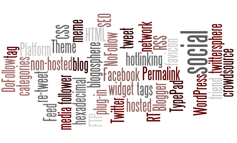 bloggyterms.png