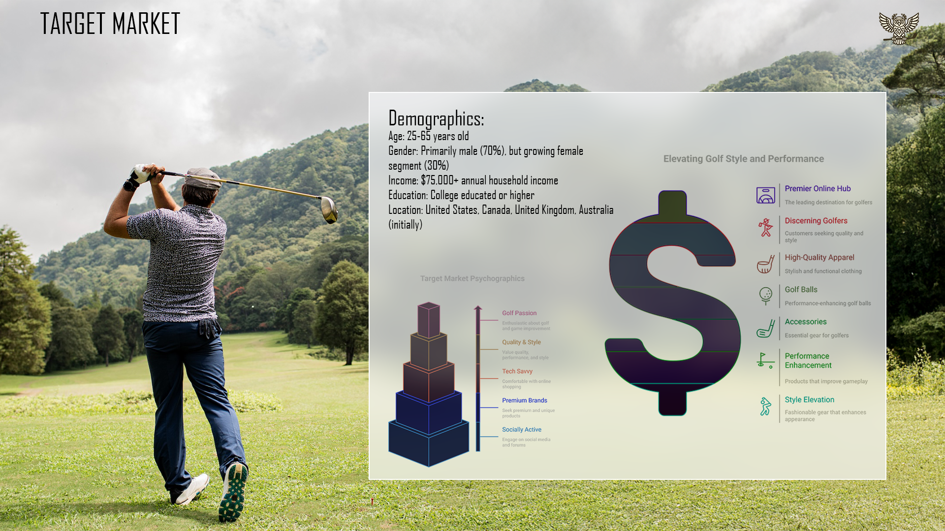 Hullum Design Golf Club Pitch redo pg3 2.png