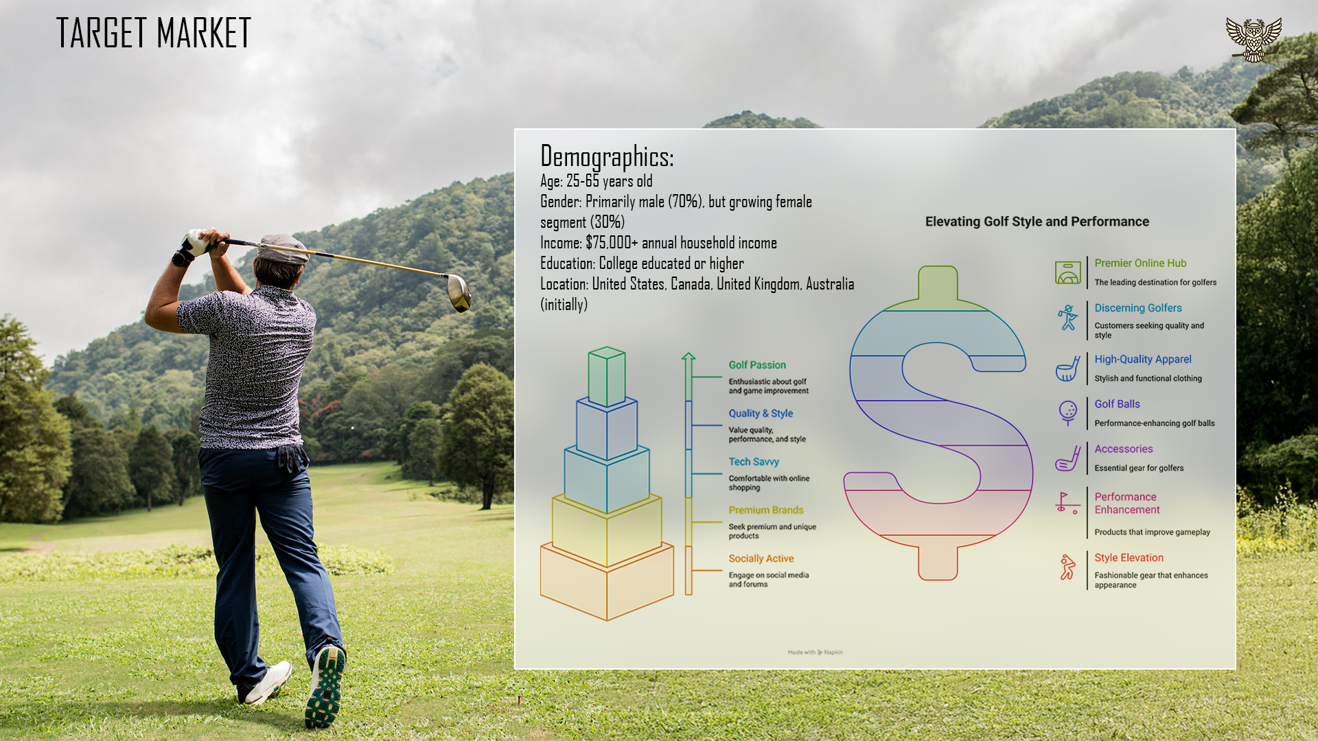 Hullum Design Golf Club Pitch redo pg3 3.png
