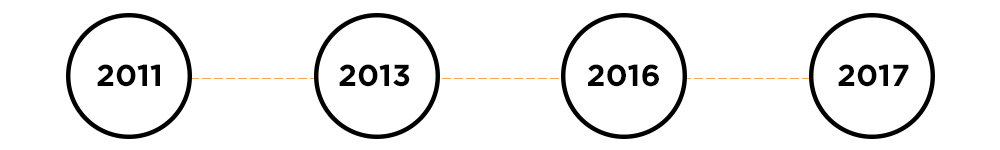 TT_Deck_General_TimelineBrief2.png