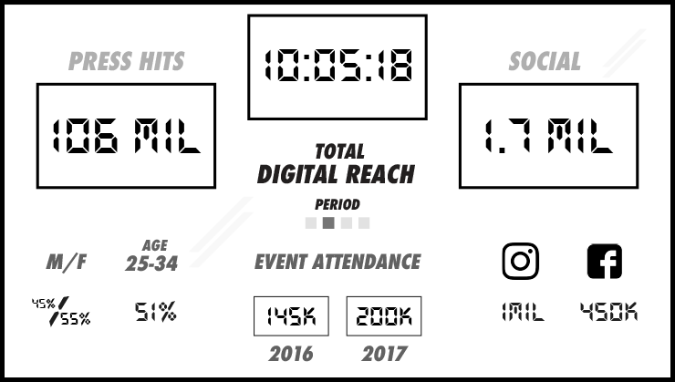 TT_ATR_Numbers_DigitalReach3.png