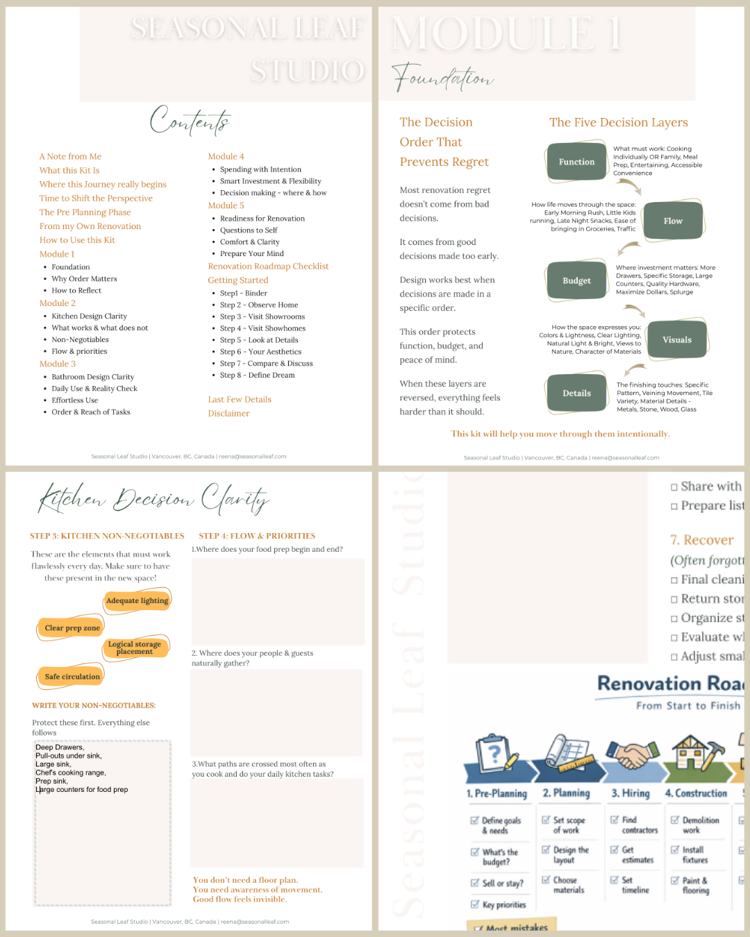 Renovation Clarity Kit Listing Image.png