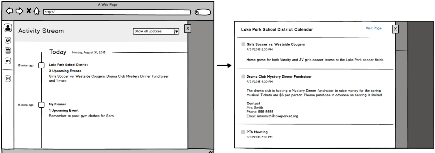 Wireframes showing the detail when calendar events are clicked in the activity stream