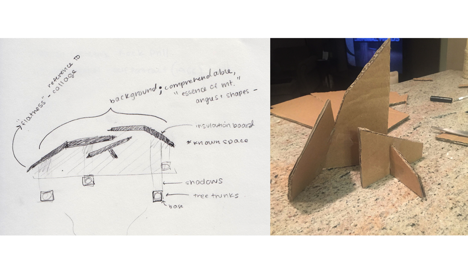 Sketch and model of installation consturction