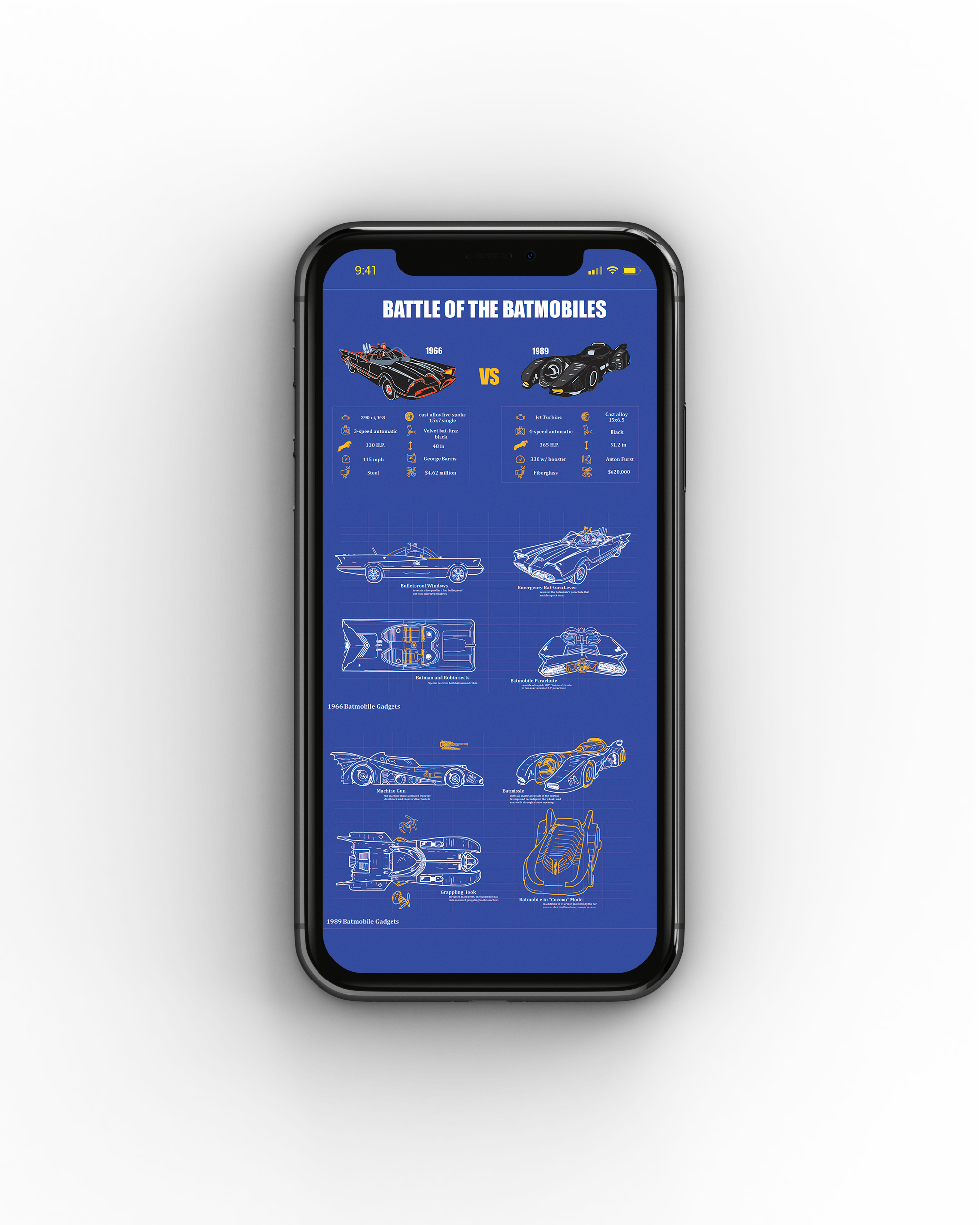 Battle of the Batmobiles Mockup