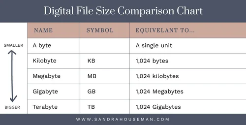 Image Guide Formatting Your Images For Your Squarespace Website