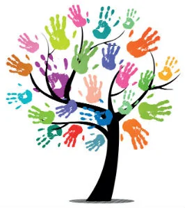 Ministries Tree.jpg