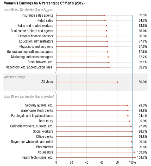 gender-pay-gap.jpg