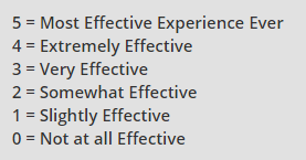 rating-rubric.png