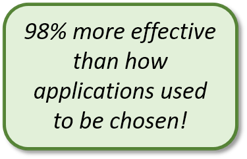 more-efficient-decision-making-process.png