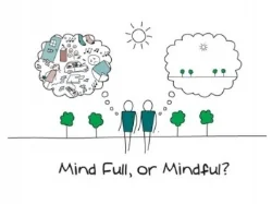 MindFull.jpg