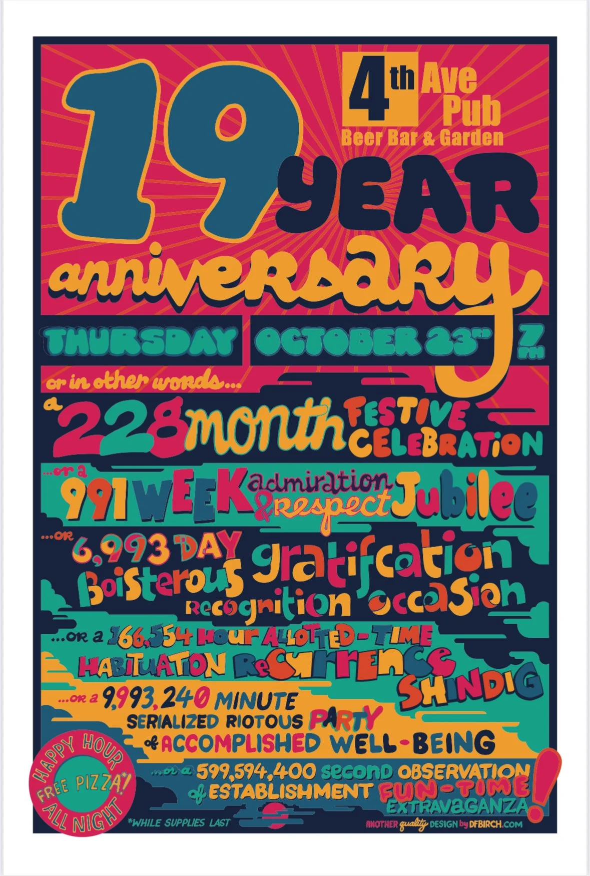 19TH ANNIVERSARY PARTY