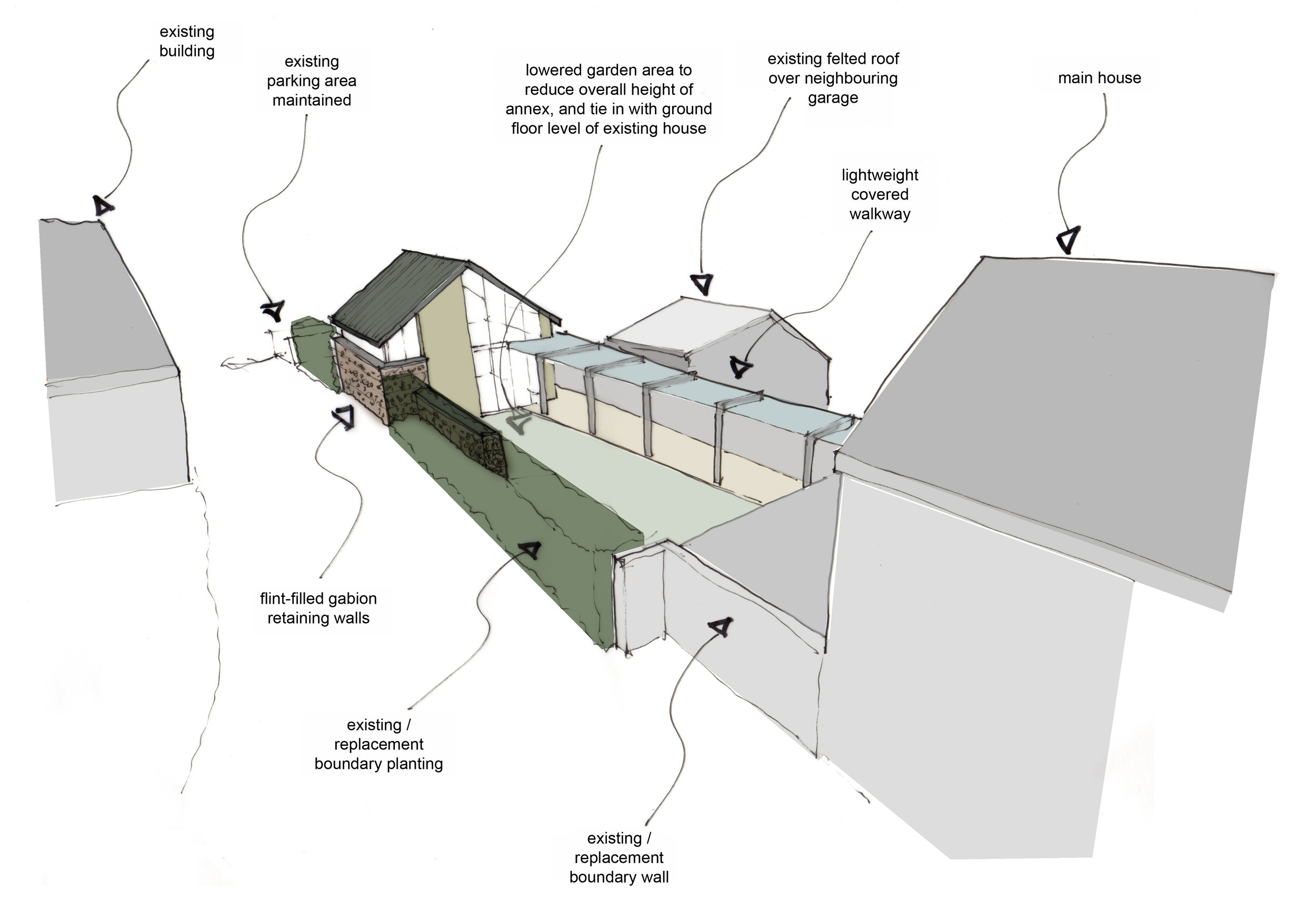 Residential Annexe - Weybourne - 3D Sketch.jpg