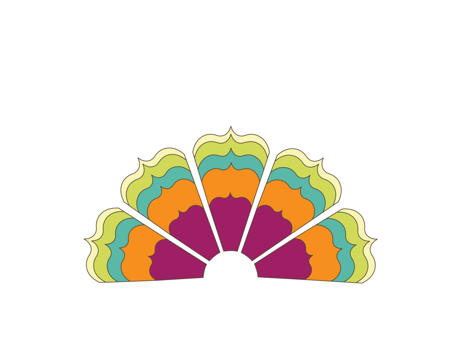 Body of Knowledge