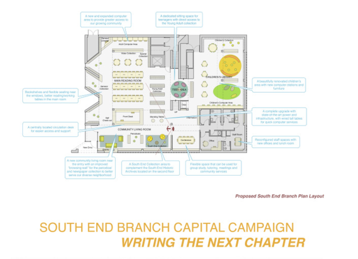 Proposed changes to the downstairs interior of the South End Library