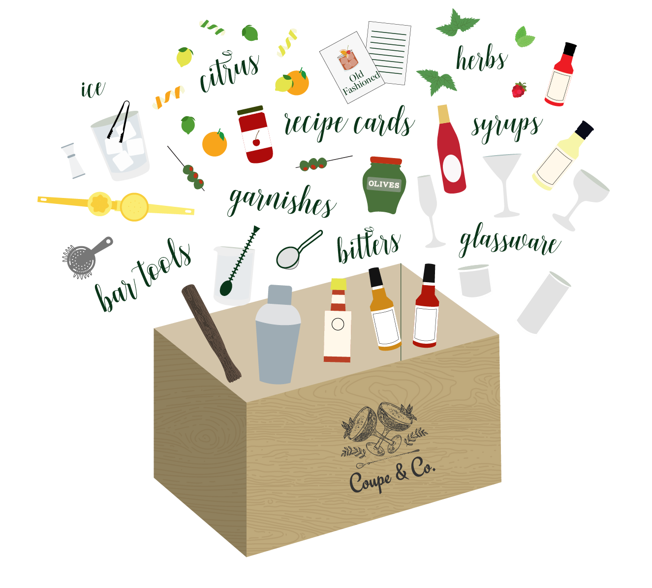 coupeandco-vancouver-bartending-teambuilding-barbox.png