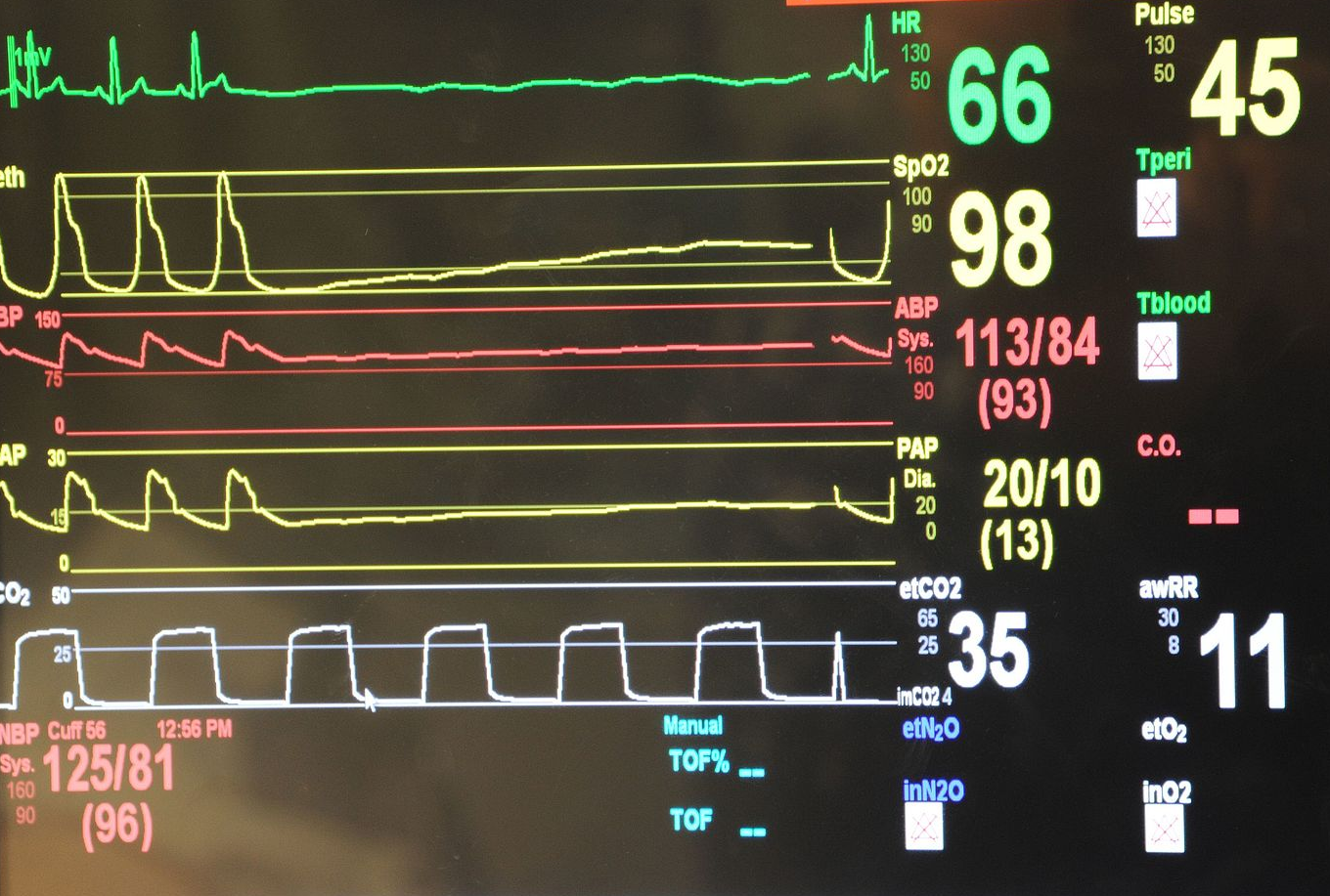 Have a Hearing Loss, in the Hospital? — Hearing Health Foundation