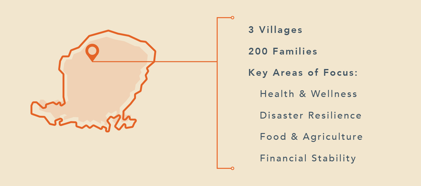 M-H_web-section_LOMBOK.png