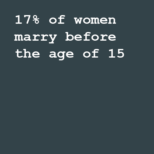 M-H_Papua Statistics-4.png