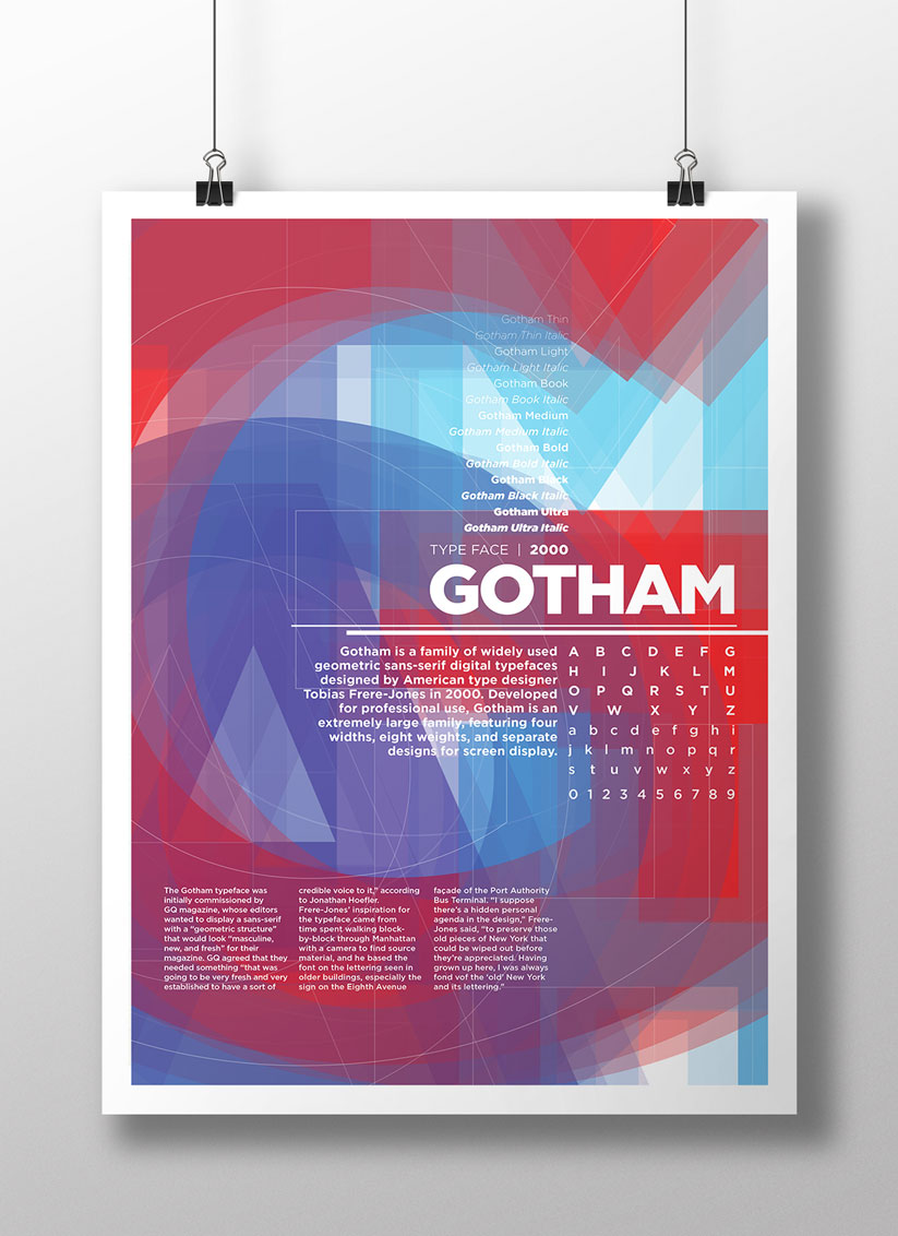 Gotham-Font-Typography_WEB.jpg