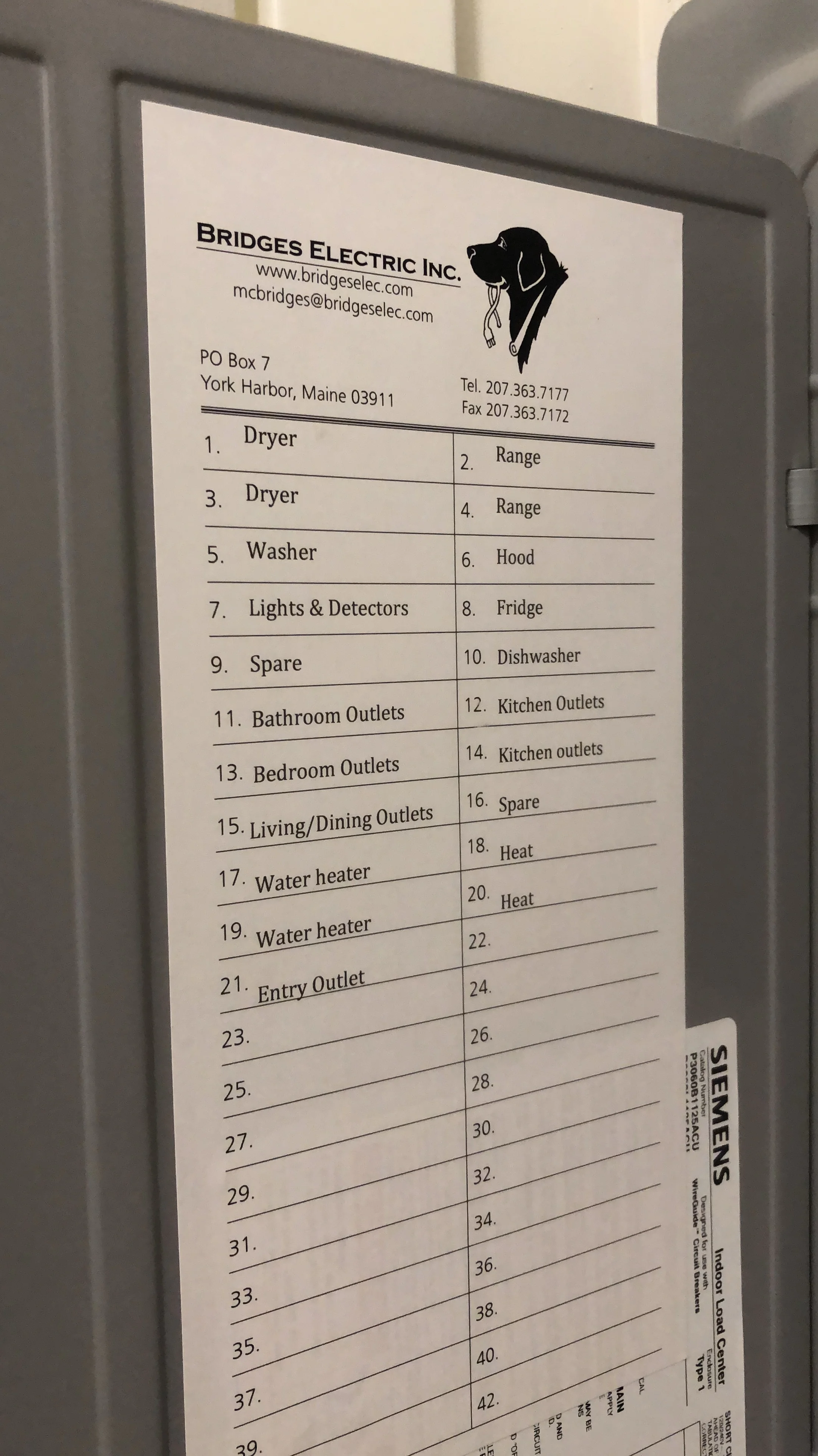 Custom Panel Legends