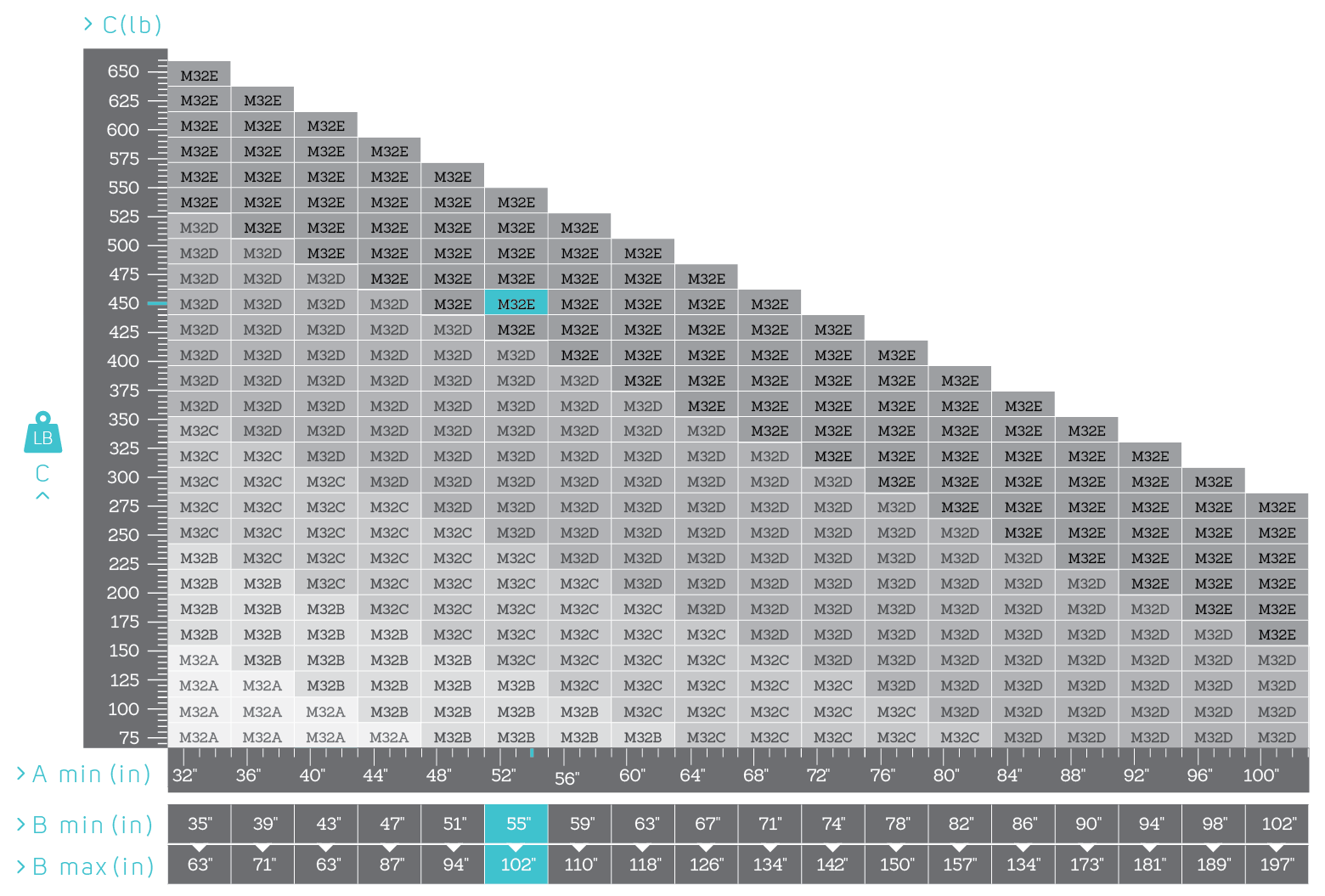 FritsJurgens_System-M_ModelConfigurator.png
