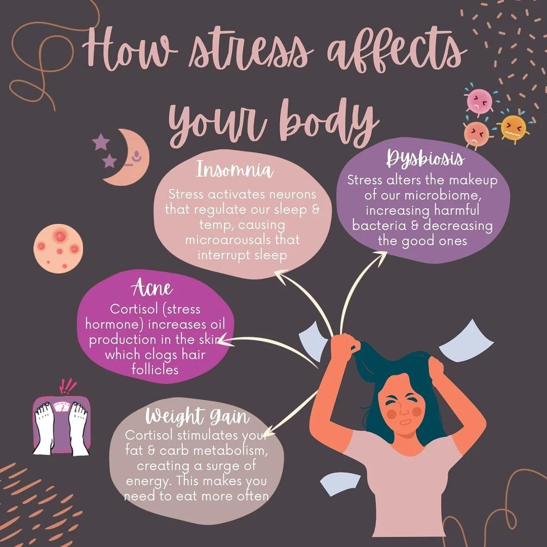 Stress is so much more than just a word. These are just some of the short term issues associated with stress&hellip; on the longer scale you&rsquo;re looking at chronic pain, inflammation and disease. 

Handle your stressors before they get to that p