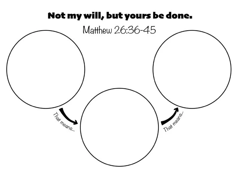  Garden of Gethsemane activity sheet. Main Page. Drawn and Created in Photoshop. 