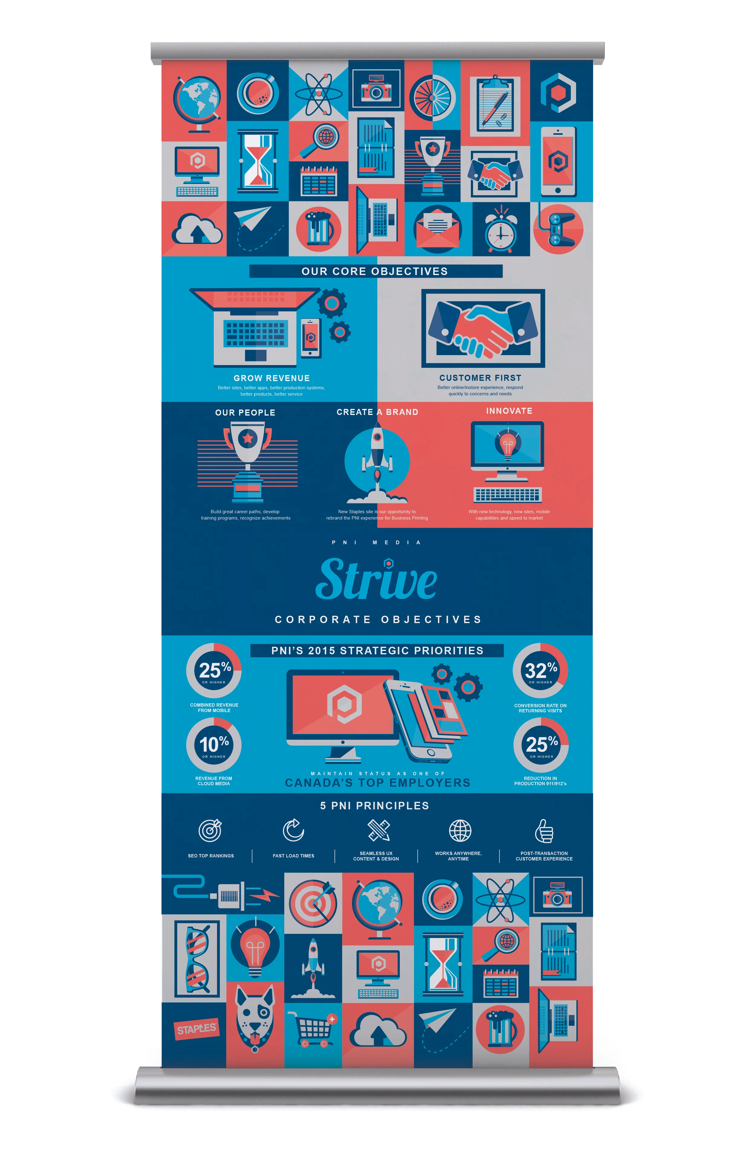 PNISTRIVE-Banner1.jpg