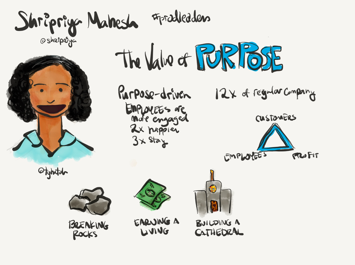 Shripriya Mahesh Keynote: The Value of Purpose