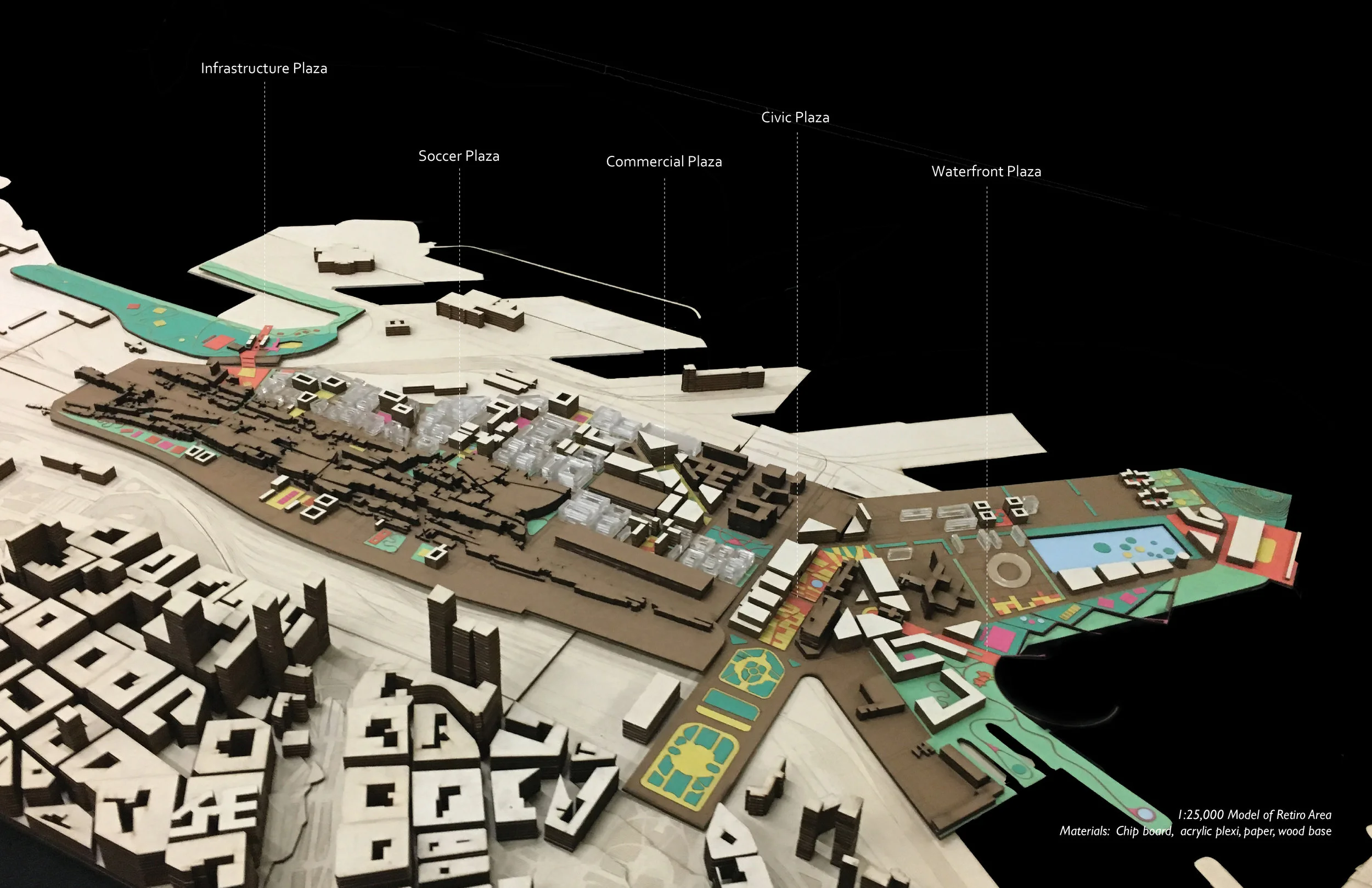 Retiro Model