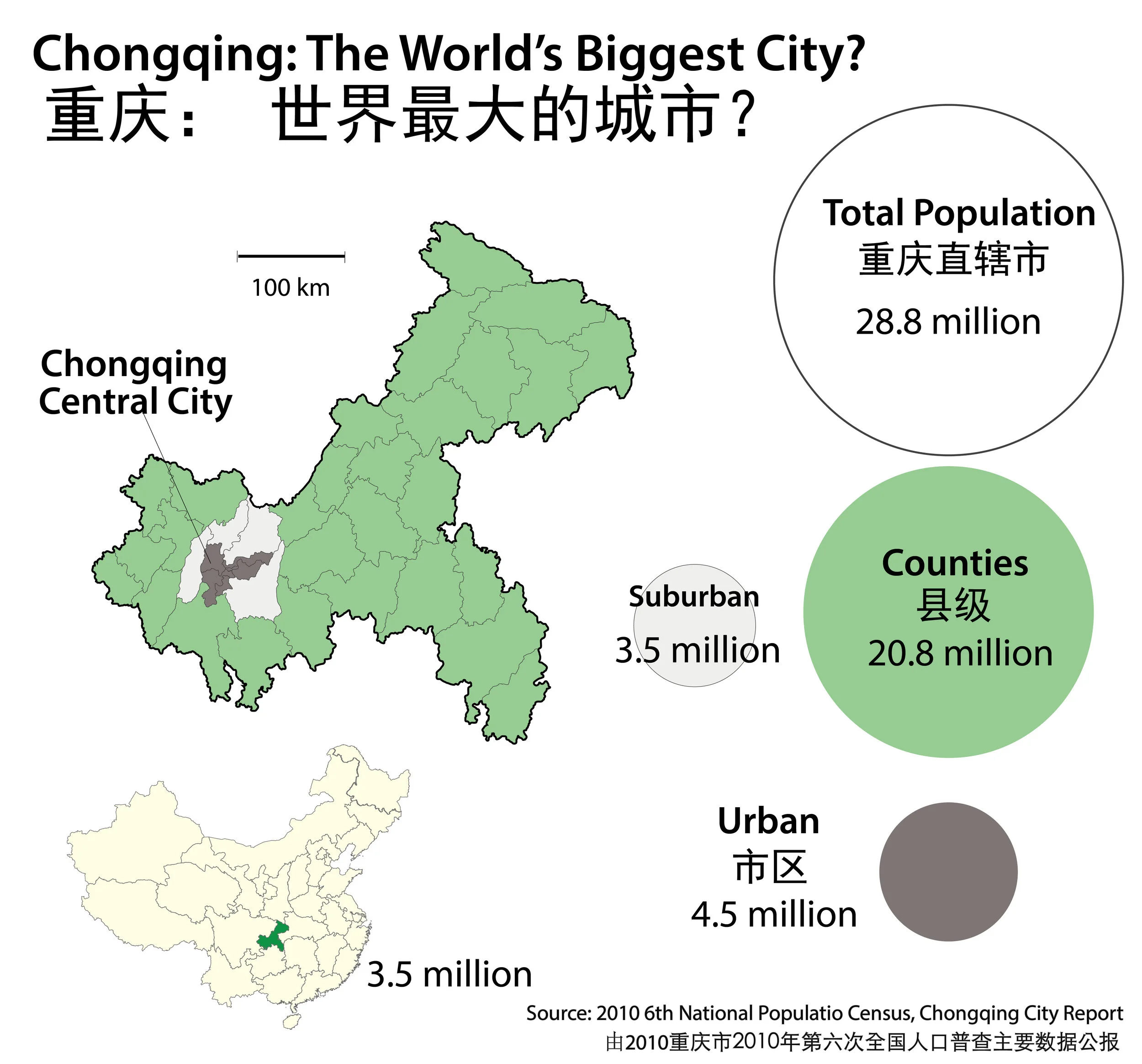 Why Chinese Cities Are Smaller Than They Appear