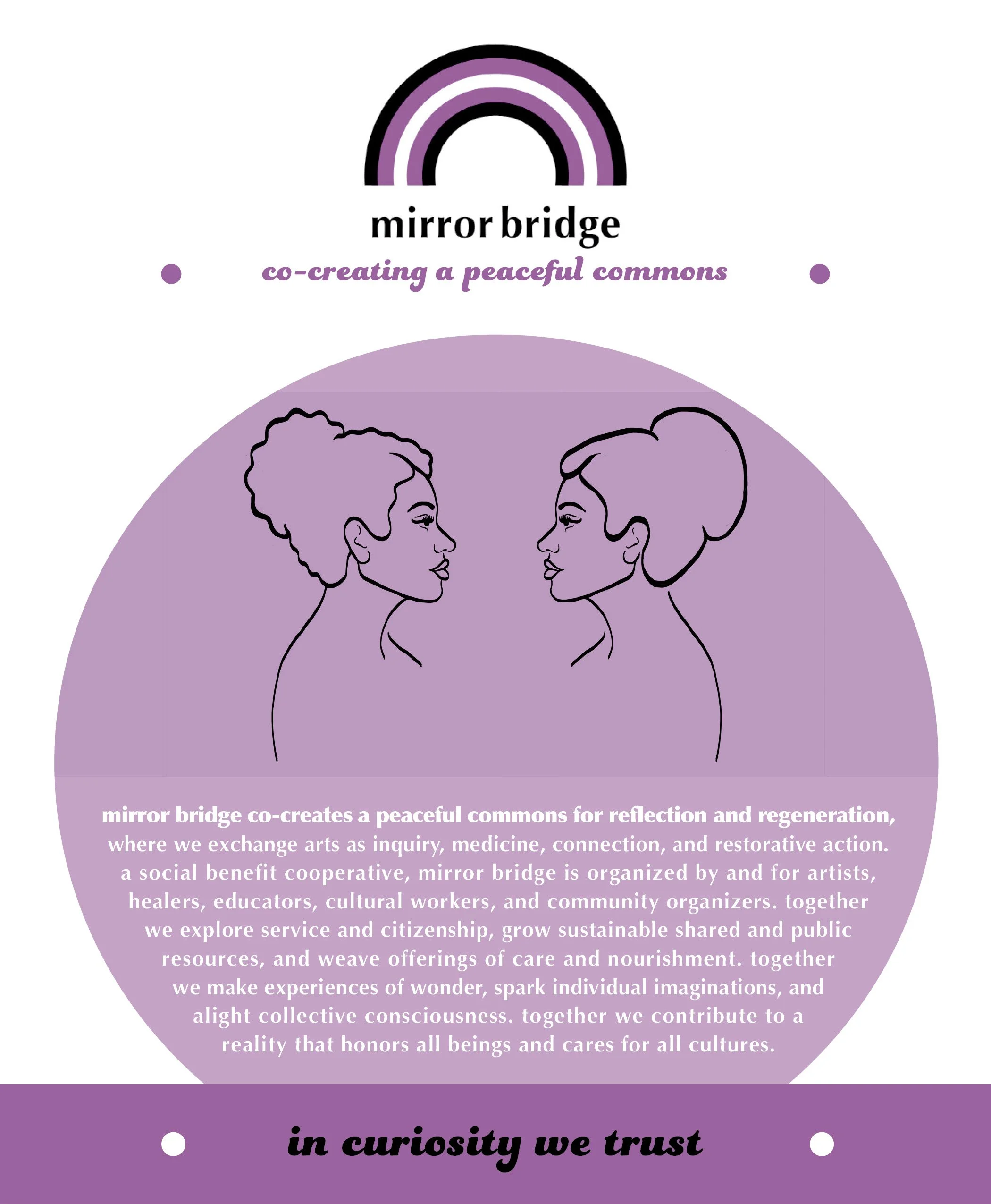 Mirror Bridge Overview - Spring 2024.jpg