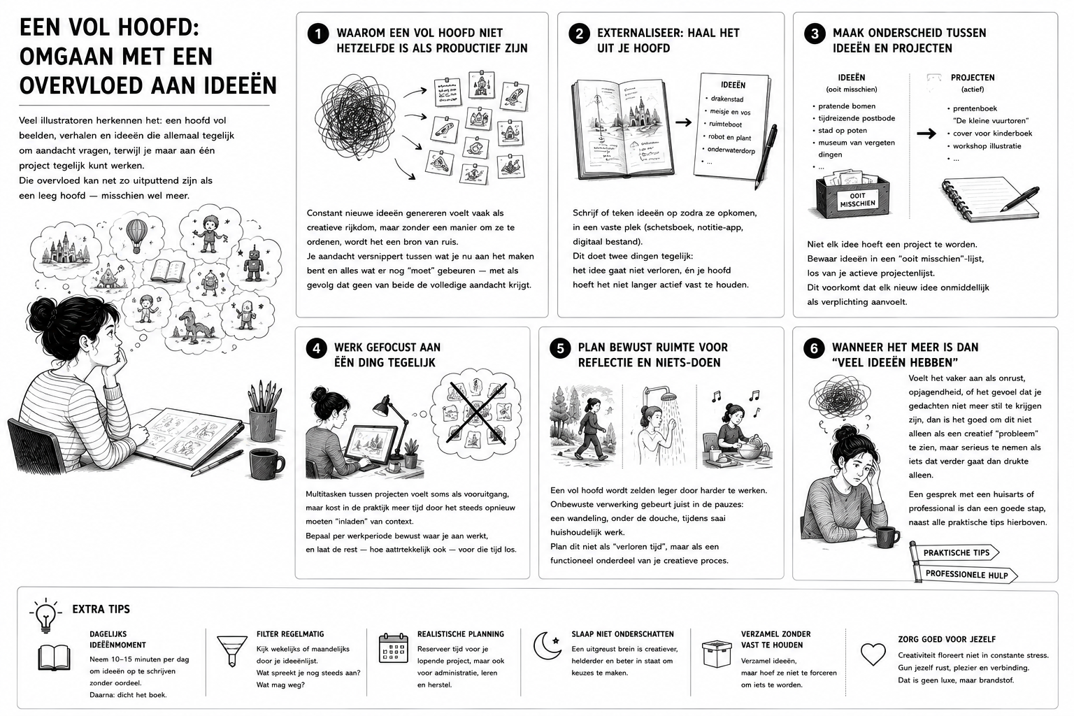 Een vol hoofd: omgaan met een overvloed aan ideeën